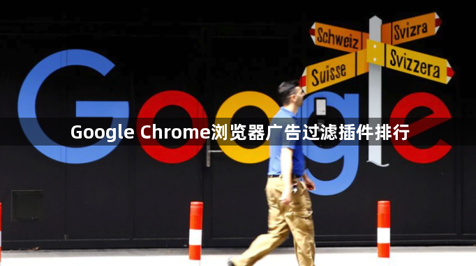 Google Chrome浏览器广告过滤插件排行1
